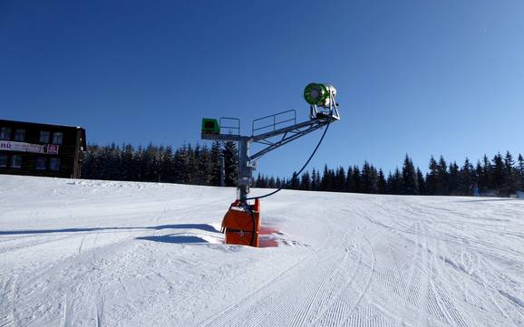 Schneesicherheit Riesengebirge (Krkonoše/Karkonosze) – Schneesicherheit Spindlermühle (Špindlerův Mlýn)
