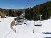 Peak 8 Super Connect - 4er Hochgeschwindigkeits-Sesselbahn (kuppelbar)