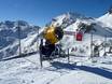Schneesicherheit Trentino – Schneesicherheit San Martino di Castrozza