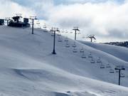 Gotcha - 4er Sesselbahn fix geklemmt