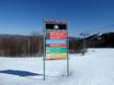 Eastern United States: Orientierung in Skigebieten – Orientierung Sunday River