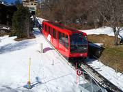 Sierre-Montana Gare - 121er Standseilbahn