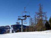 4er-Sesselbahn Hochrindl/Sonnenlift