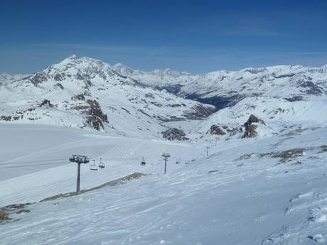 Frankreich: Größe der Skigebiete – Größe Tignes/Val d'Isère