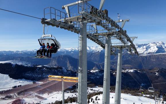 Gardaseeberge: beste Skilifte – Lifte/Bahnen Monte Bondone