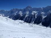 Blick auf das Hochplateau Lauchernalp