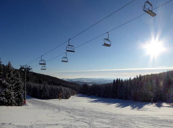 Traumtag in der Schischaukel Mönichkirchen-Mariensee