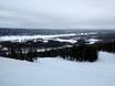 Finnland: Umweltfreundlichkeit der Skigebiete – Umweltfreundlichkeit Ounasvaara – Rovaniemi