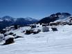 Alpen: Umweltfreundlichkeit der Skigebiete – Umweltfreundlichkeit Aletsch Arena – Riederalp/Bettmeralp/Fiesch Eggishorn