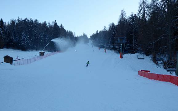 Pistenangebot Nonsberggruppe – Pistenangebot Mendelpass – Monte Roen