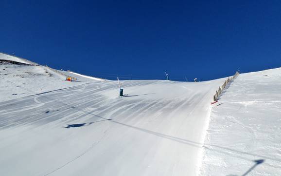 Pistenangebot Girona – Pistenangebot La Molina/Masella – Alp2500