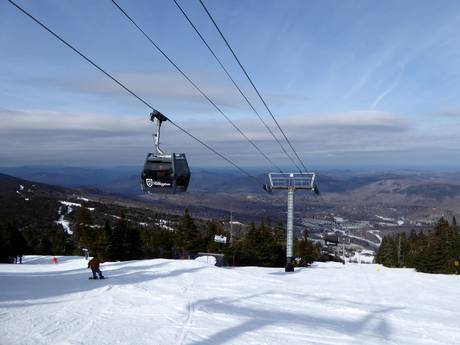 Green Mountains: Testberichte von Skigebieten – Testbericht Killington