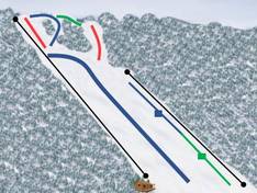 Pistenplan Järabacken – Jönköping