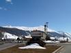 Alta Valtellina: Testberichte von Skigebieten – Testbericht Livigno