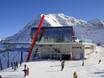 Hütten, Bergrestaurants  Snow Card Tirol – Bergrestaurants, Hütten Großglockner Resort Kals-Matrei