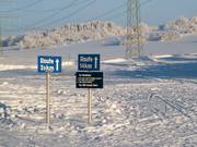 Start der Loipen am Parkplatz