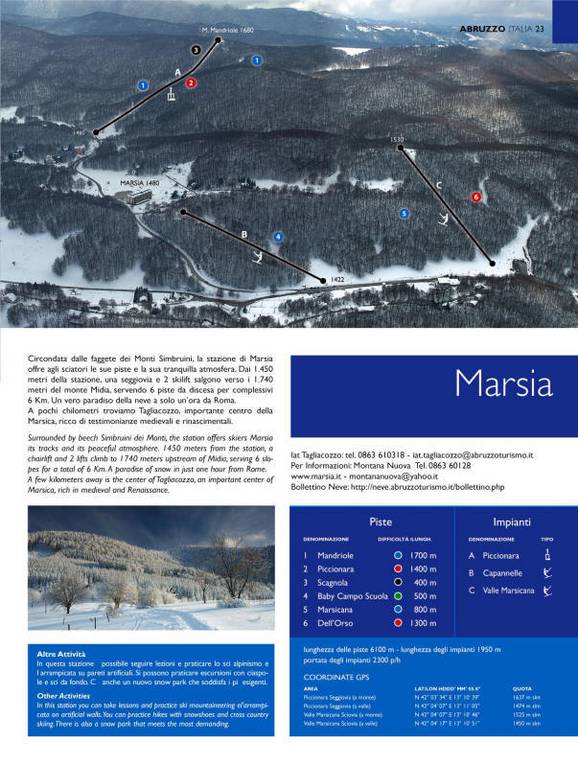 Marsia – Tagliacozzo