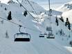 Alpes-Maritimes: beste Skilifte – Lifte/Bahnen Isola 2000