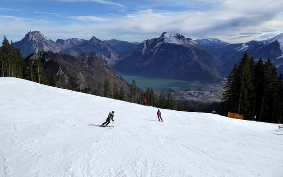 Bestes Skigebiet in den Salzkammergut-Bergen – Testbericht Feuerkogel – Ebensee
