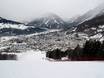 Valtellina (Veltlin): Testberichte von Skigebieten – Testbericht Bormio – Cima Bianca