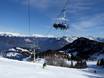 Italien: Testberichte von Skigebieten – Testbericht Zoncolan – Ravascletto/Sutrio