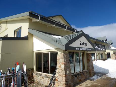 Zirky's Café, Bar & Bistro