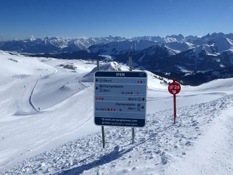 Kleinwalsertal: Orientierung in Skigebieten – Orientierung Ifen