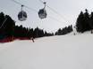 Valtellina (Veltlin): Testberichte von Skigebieten – Testbericht Santa Caterina Valfurva
