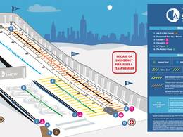 Pistenplan Big Snow American Dream
