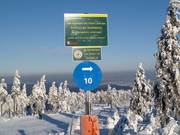 Pistenausschilderung