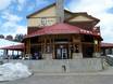 Hütten, Bergrestaurants  East Kootenay – Bergrestaurants, Hütten Kimberley