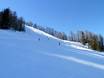 Skigebiete für Könner und Freeriding Oberkärnten – Könner, Freerider Nassfeld – Hermagor