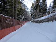 Mittelschwere Piste Rennstrecke