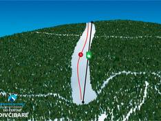 Pistenplan Divčibare