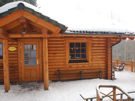 Hütten, Bergrestaurants  Rheinland-Pfalz – Bergrestaurants, Hütten Kirburg