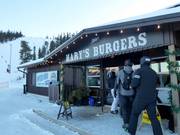 Après-Ski Tipp Mary's Burgers (Hundfjället)