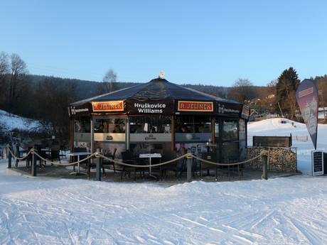 Après-Ski Südwesttschechien (Jihozápad) – Après-Ski Lipno