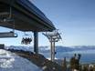 Lake Tahoe: Testberichte von Skigebieten – Testbericht Heavenly