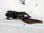 Gastronomie-Tipp Restaurant La Coma