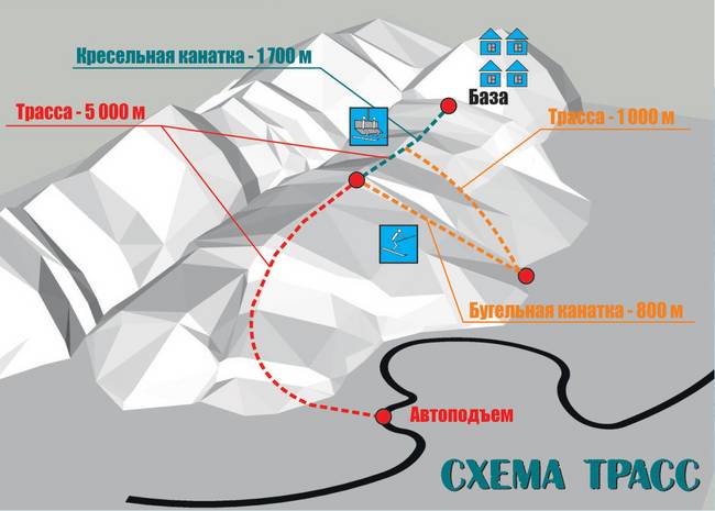 Suusamir (Too Ashu Pass)