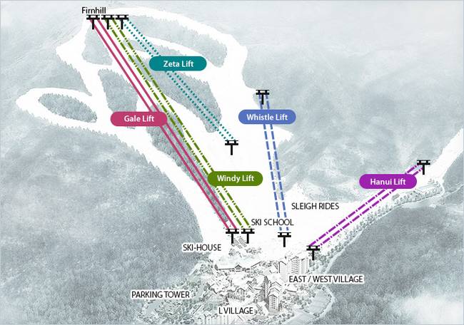 Konjiam Resort Konjiam Resort