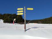 Pistenausschilderung im Skigebiet Les Angles