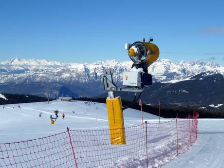 Schneesicherheit Alpe Cimbra – Schneesicherheit Folgaria/Fiorentini