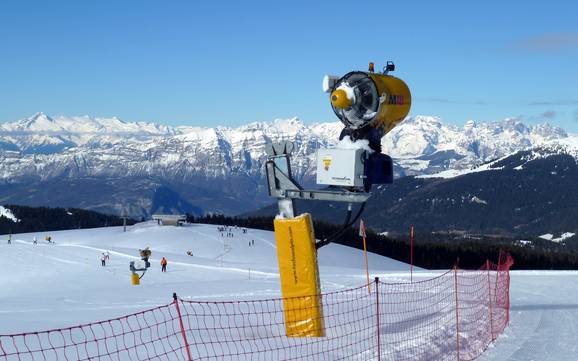 Schneesicherheit Vicenza – Schneesicherheit Folgaria/Fiorentini
