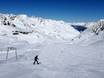 Skigebiete für Anfänger in den Ötztaler Alpen – Anfänger Kaunertaler Gletscher