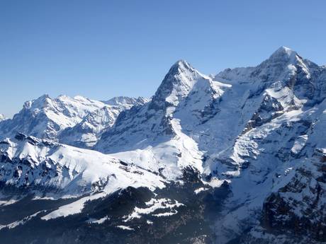 Lauterbrunnental: Größe der Skigebiete – Größe Kleine Scheidegg/Männlichen – Grindelwald/Wengen