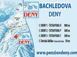 Skigebiet Deny – Bachledova