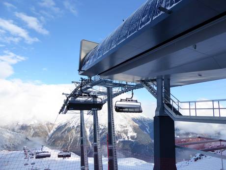 Skilifte/Seilbahnen Ötztal – Lifte/Seilbahnen Sölden
