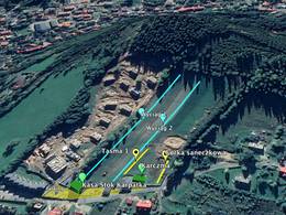 Skigebiet Stok Karpatka