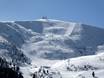 Skigebiete für Könner und Freeriding Murtal – Könner, Freerider Turracher Höhe